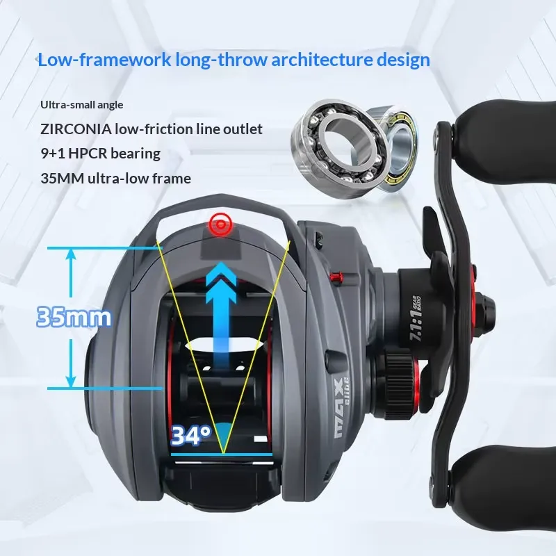 ZGLY Abu Garcia Elite Dropper  - Baitcasting Reel 评论和价格