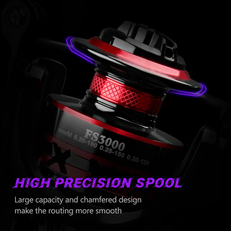 DEUKIO Fishing Reel 2000-7000  - Surf Reel 评论和价格