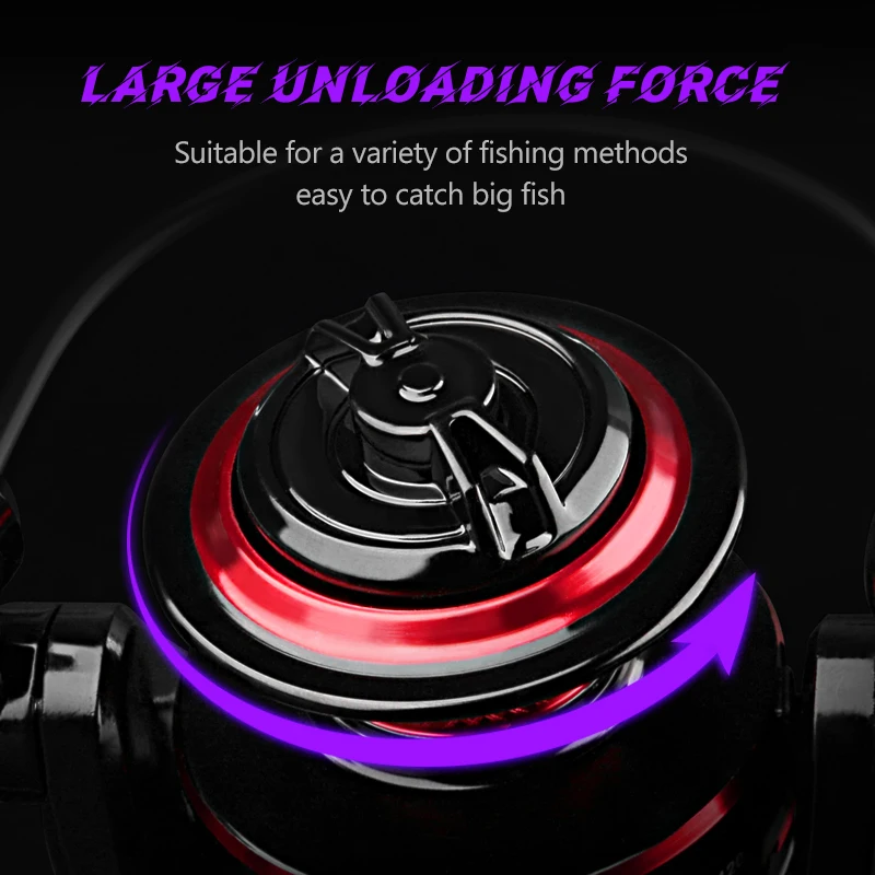 DEUKIO Fishing Reel 2000-7000  - Surf Reel 评论和价格