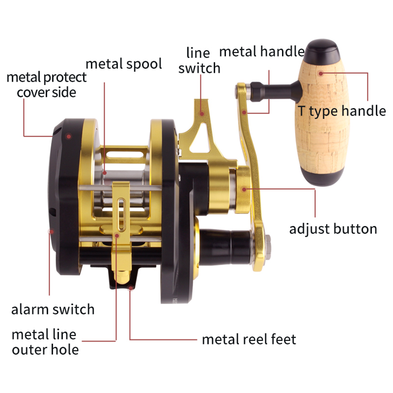 RUKE Metal Reel Slow Jigging D - Reel Drag Knob 评论和价格