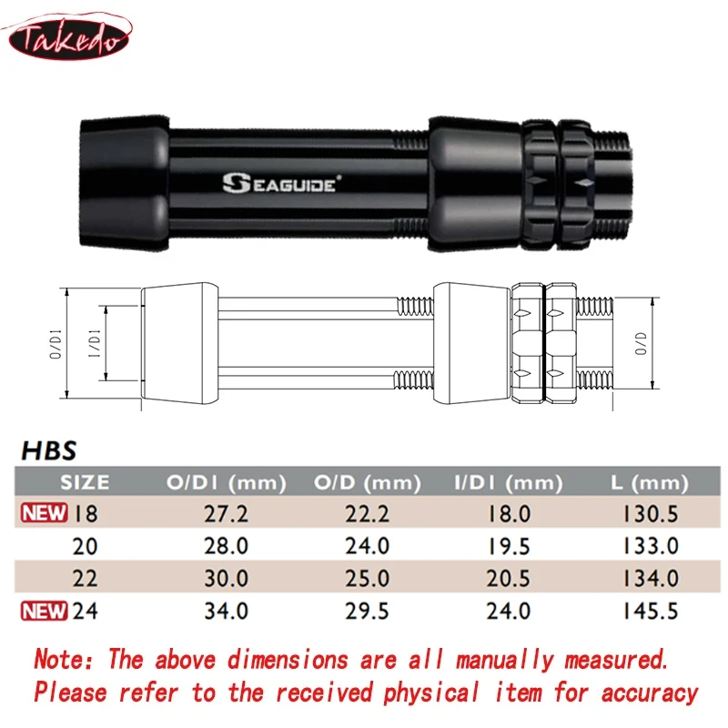 TAKEDO 18# 20# 22# 24# HBS Hea - Reel Repair Kit 评论和价格